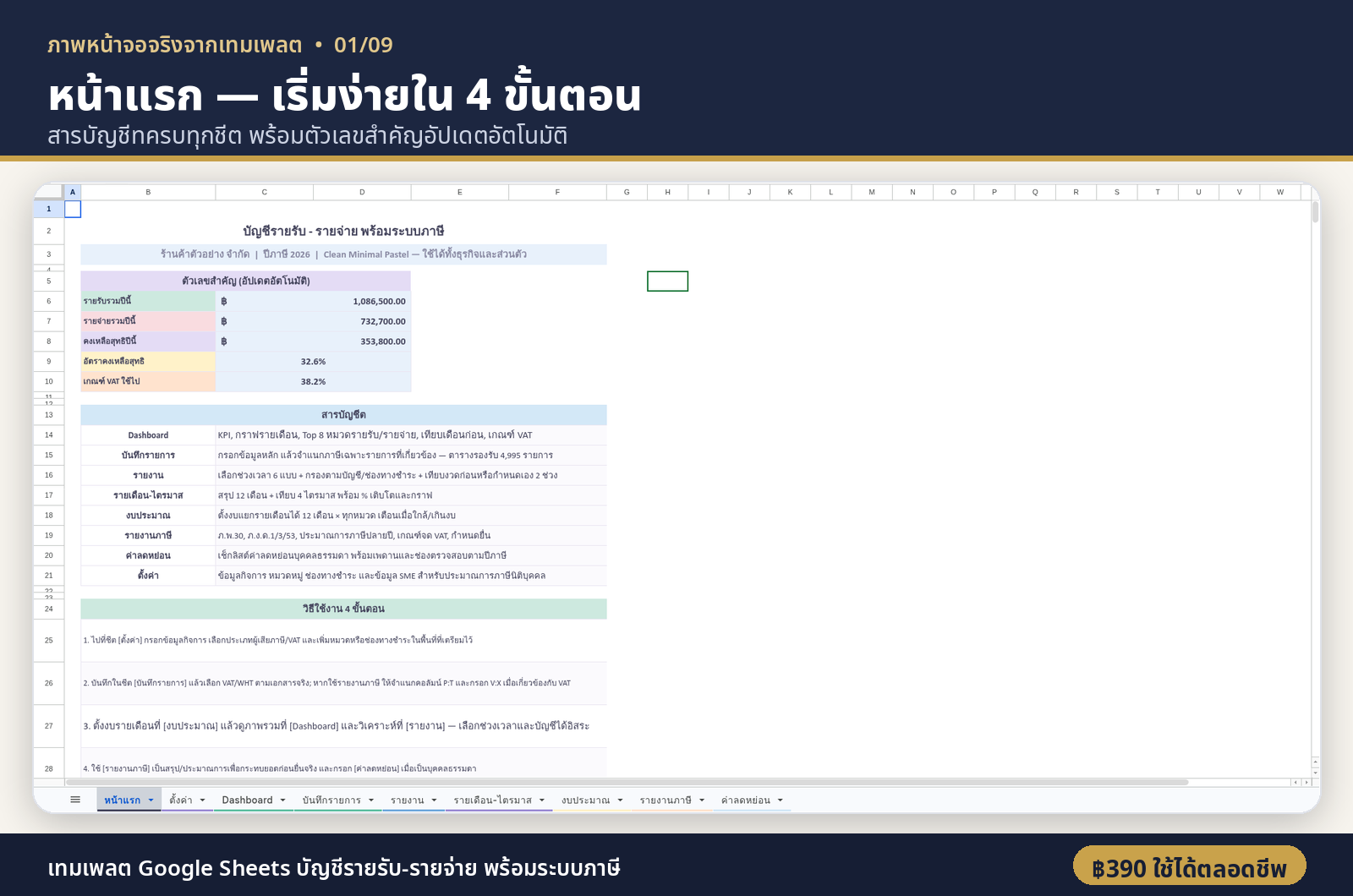 หน้าแรก — สารบัญ + วิธีใช้ 4 ขั้นตอน