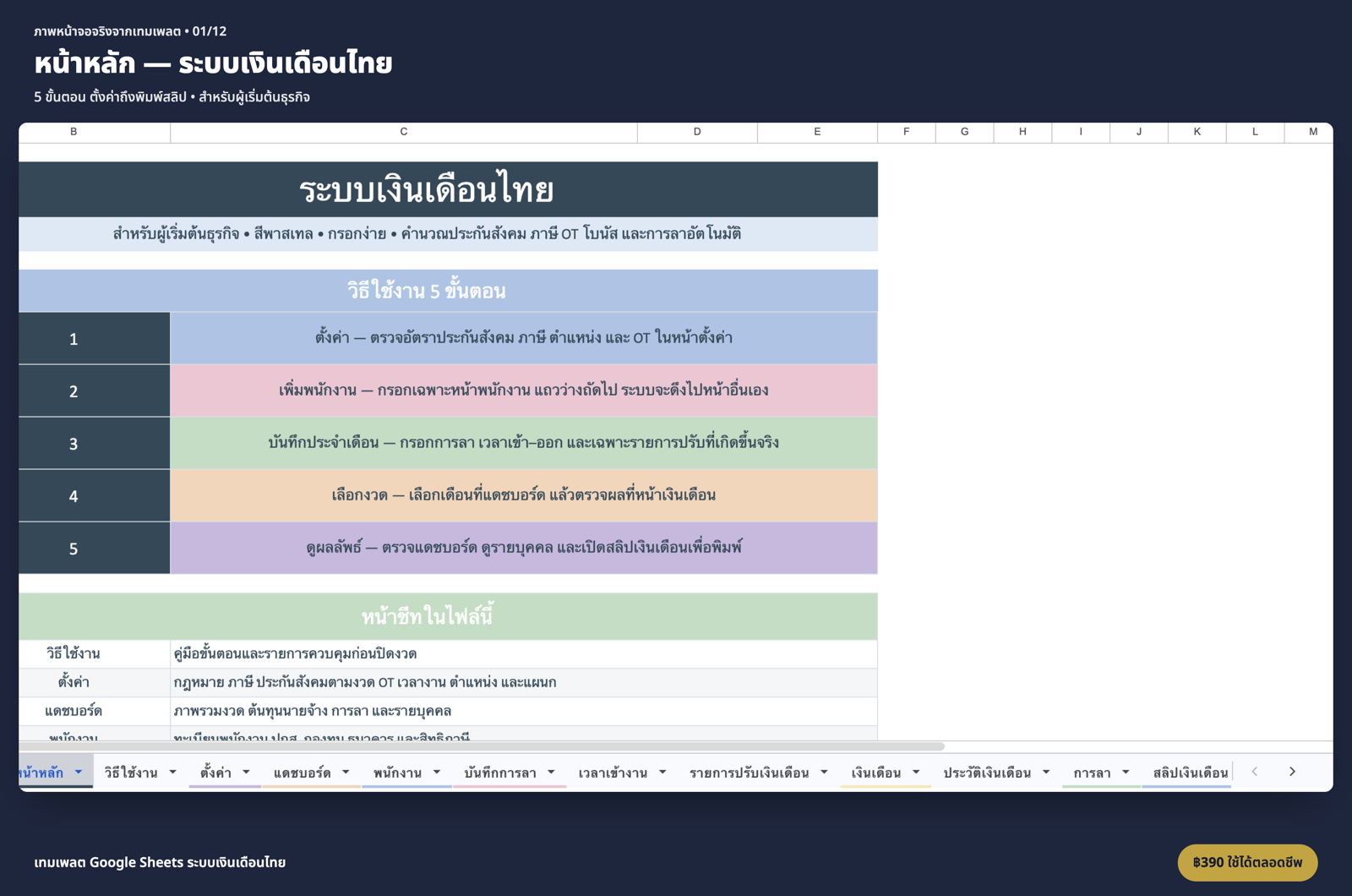หน้าหลัก — 5 ขั้นตอนเริ่มใช้